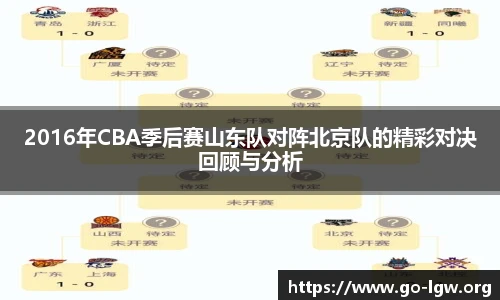 2016年CBA季后赛山东队对阵北京队的精彩对决回顾与分析